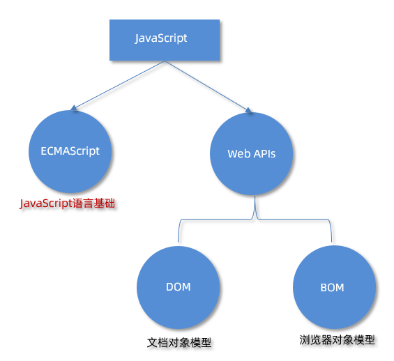 image-20250319223209866