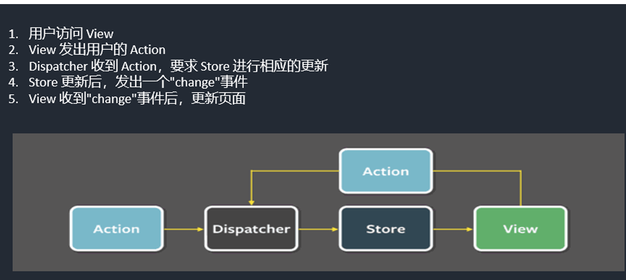 image-20250322152820796